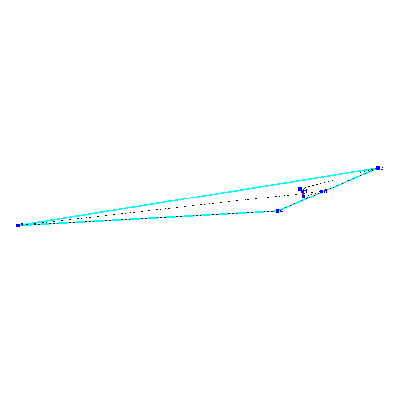 Flugauswertung